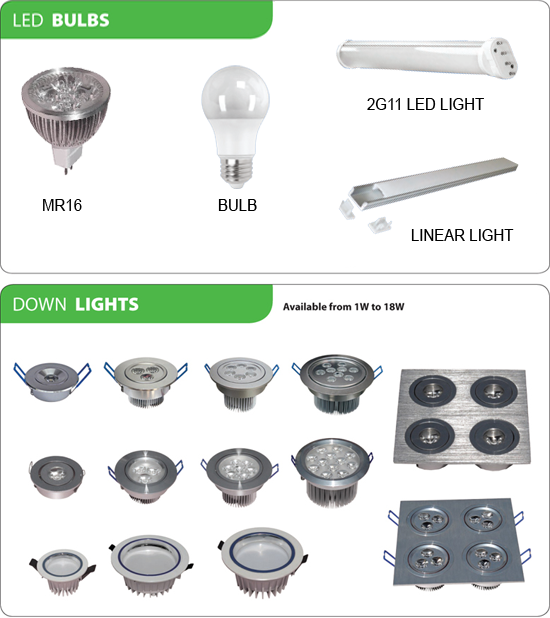 led